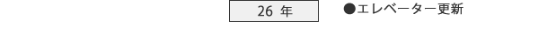 26年：エレベーター更新